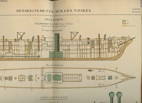 Aide Memoire D Artillerie Navale Planche : Renseignement Sur Le Navires - Transports : Transport Ecurie