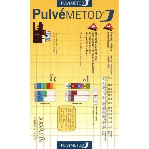Pulvémetod - Réglette D'aide Au Réglage Du Pulvérisateur
