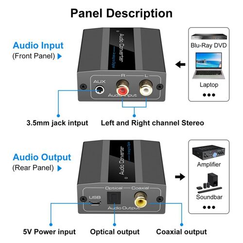 3X Convertisseur Audio Analogique-NuméRique Vers Optique avec Câble NuméRique Toslink et Adaptateur Coaxial