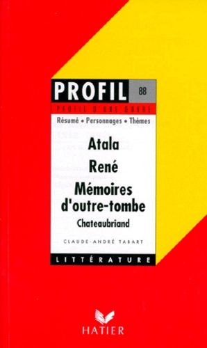 Atala" (1801), "René" (1802), "Mémoires D'outre-Tombe" (1848-1850), Chateaubriand - Résumé, Personnages, Thèmes
