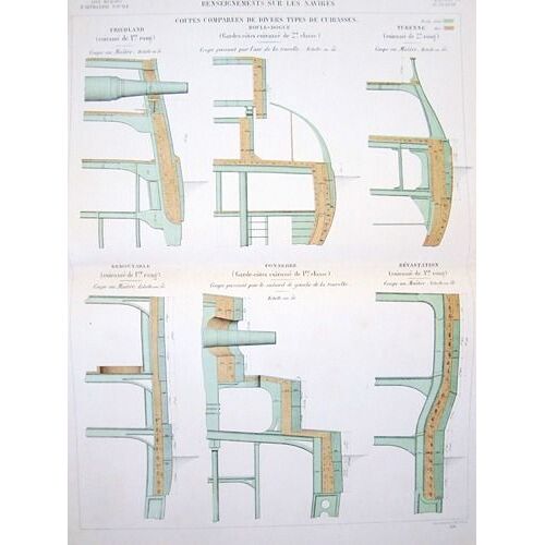 Aide-Mémoire D'artillerie Navale. Planches. 3e Livraison 1878 (Chapitre Vi : Renseignements Sur Les Navires) : Planche 19. Coupes Comparées De Divers