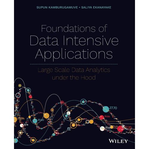 Foundations Of Data Intensive Applications