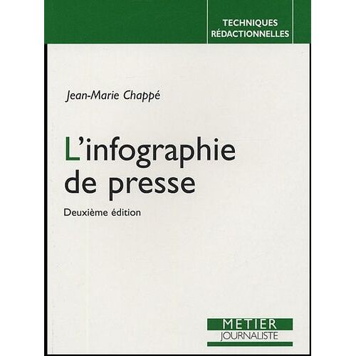 L'infographie De Presse