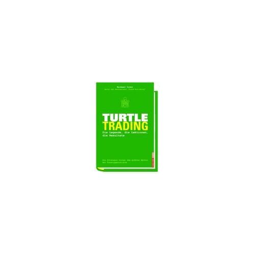 Turtle-Trading