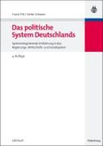 Das Politische System Deutschlands