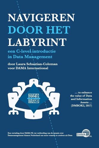 Navigeren Door Het Labyrint
