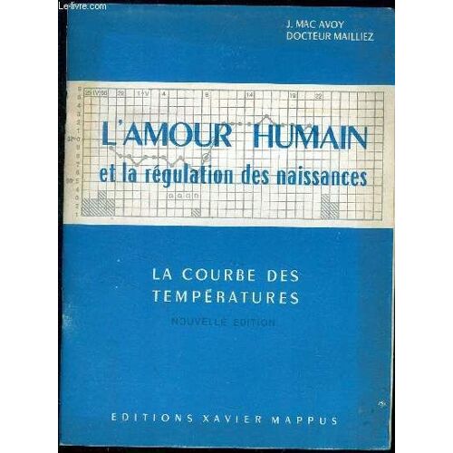 L Amour Humain Et La Regulation Des Naissances - La Courbe Des Temperatures