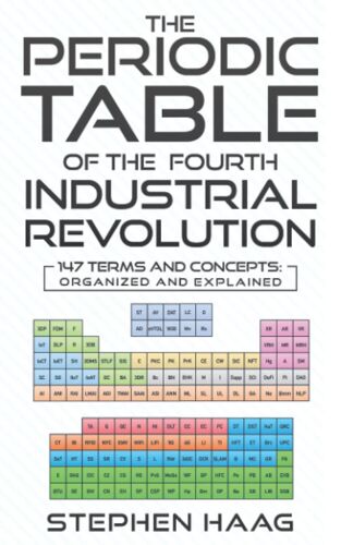 The Periodic Table Of The Fourth Industrial Revolution