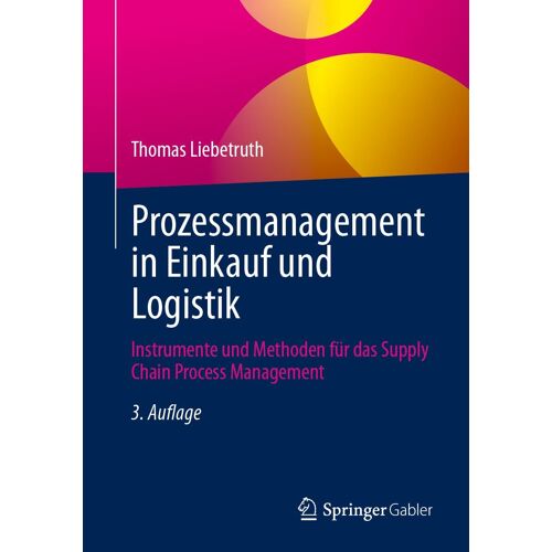 Prozessmanagement In Einkauf Und Logistik