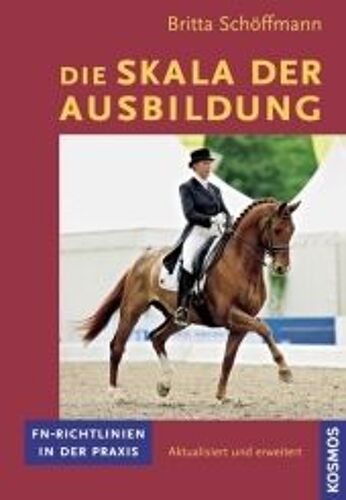 Die Skala Der Ausbildung