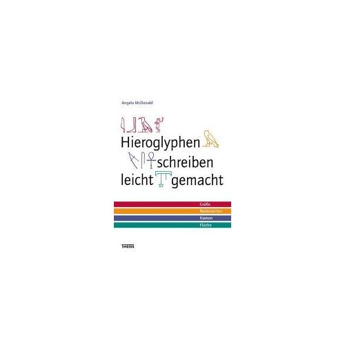 Hieroglyphen Schreiben Leicht Gemacht