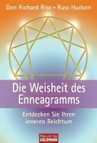 Die Weisheit Des Enneagrams