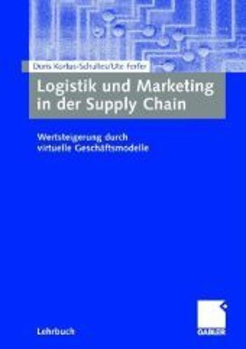 Logistik Und Marketing In Der Supply Chain