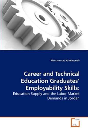 Career And Technical Education Graduates' Employability Skills:
