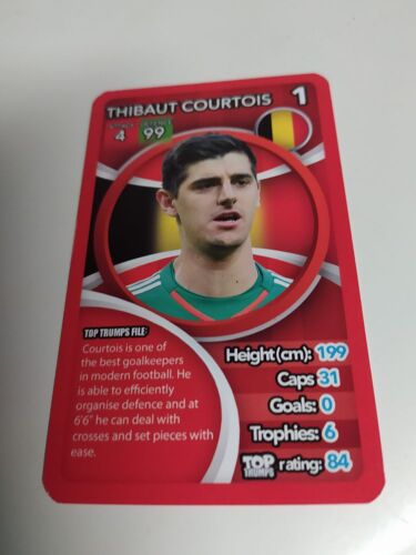 World Football Stars Thibault Courtois