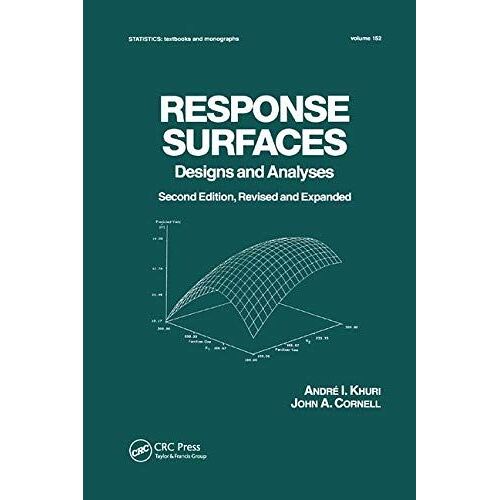 Response Surfaces: Designs And Analyses