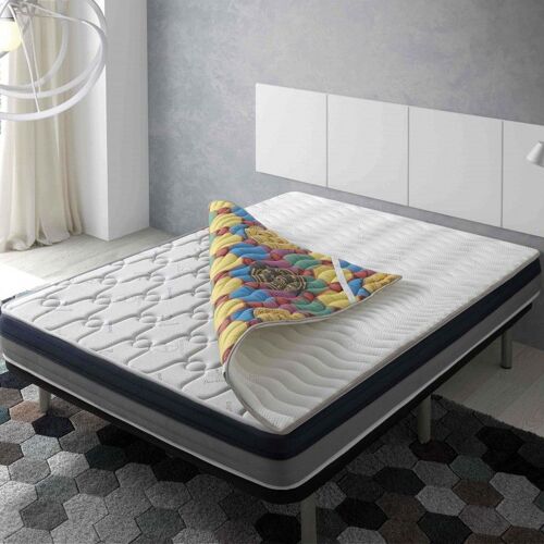 Eco-De Surmatelas Viscolélastique Tourmaline 4d