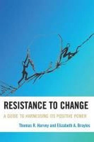 Resistance To Change
