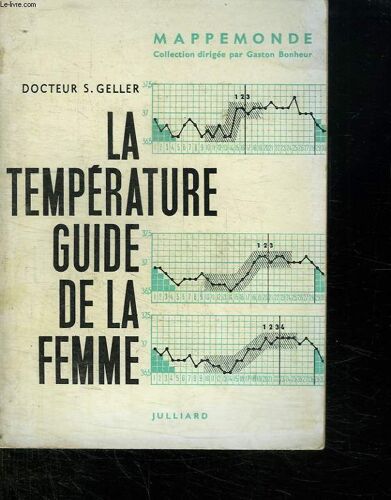 La Temperature Guide De La Femme.