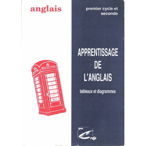 Apprentissage De L'anglais