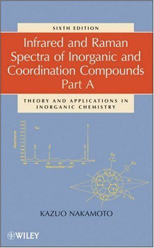 Infrared And Raman Spectra Of Inorganic And Coordination Compounds, Part A