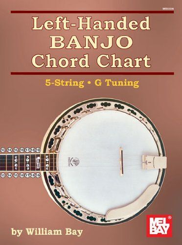 Left-Handed Banjo Chord Chart