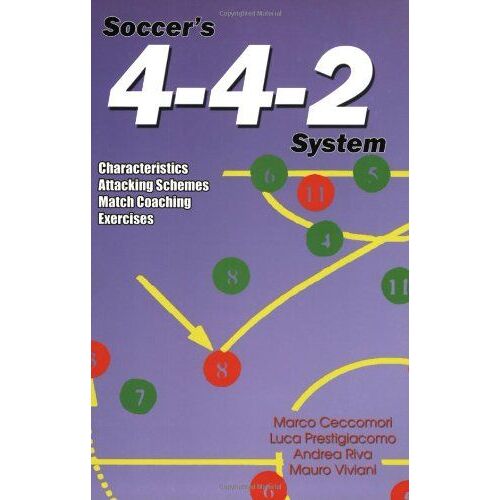 Soccer's 4-4-2 System