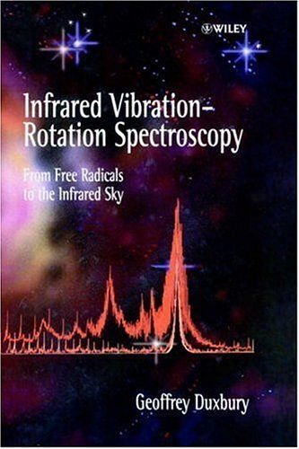 Infrared Vibration-Rotation Spectroscopy