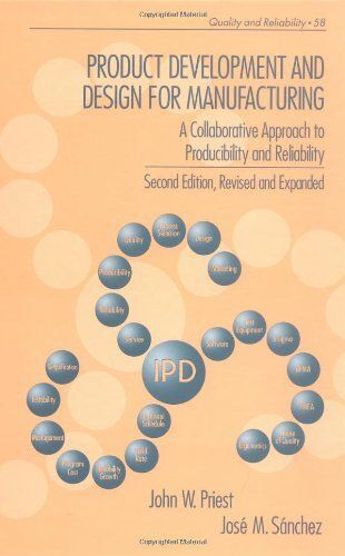 Product Development And Design For Manufacturing