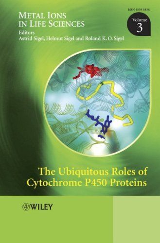 The Ubiquitous Roles Of Cytochrome P450 Proteins