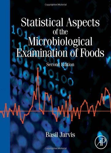 Statistical Aspects Of The Microbiological Examination Of Foods