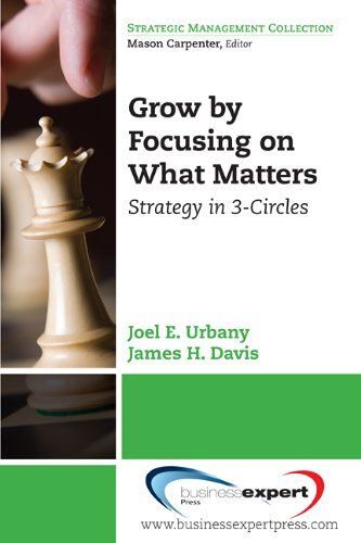 Grow By Focusing On What Matters