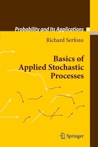 Basics Of Applied Stochastic Processes