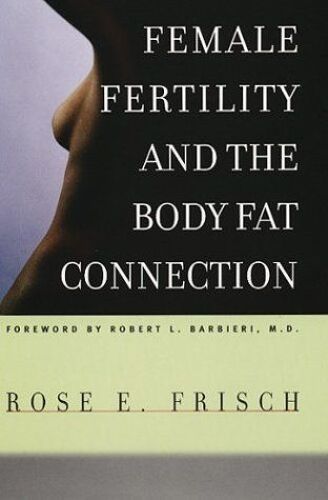 Female Fertility And The Body Fat Connection