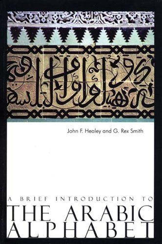 A Brief Introduction To The Arabic Alphabet