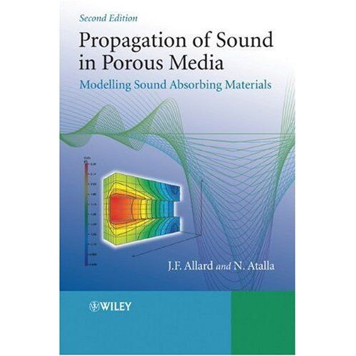 Propagation Of Sound In Porous Media