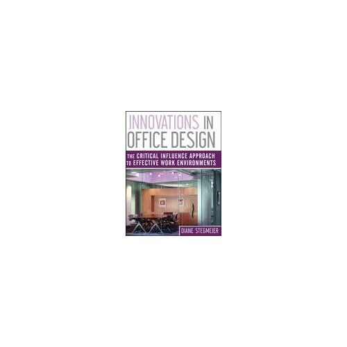 Innovations In Office Design