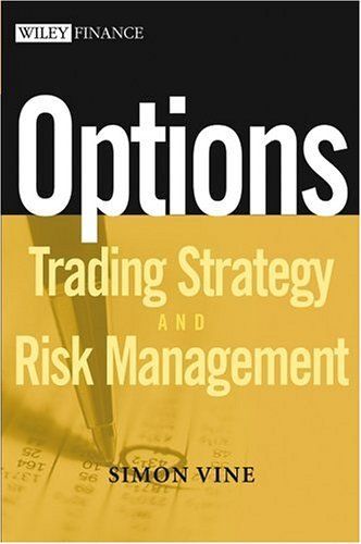Options