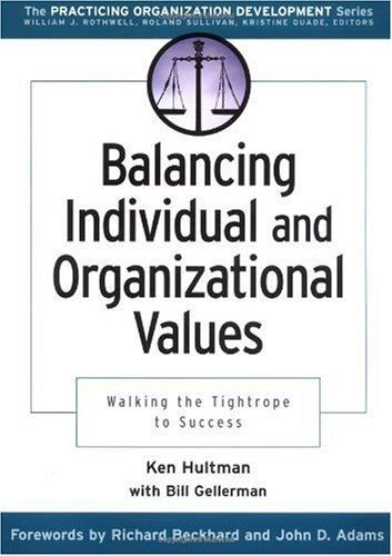 Balancing Individual And Organizational Values
