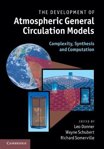 The Development Of Atmospheric General Circulation Models