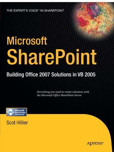 Microsoft Sharepoint