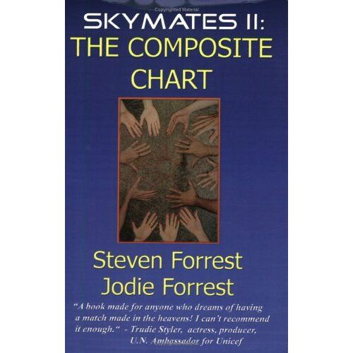Skymates Ii