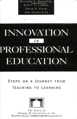 Innovation In Professional Education