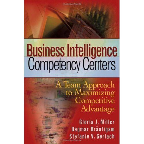 Competency Centers
