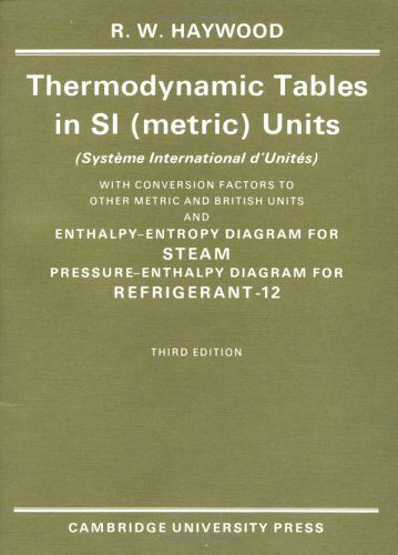 Thermodynamic Tables In Si (Metric) Units