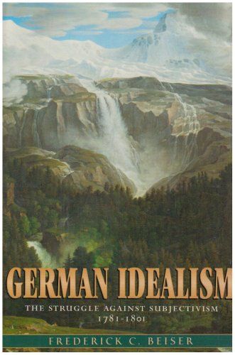 German Idealism