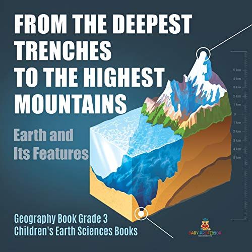 From The Deepest Trenches To The Highest Mountains