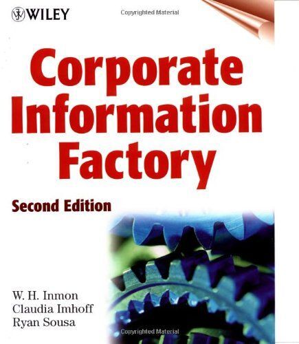 Corporate Information Factory