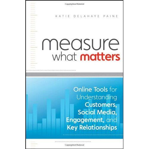 Measure What Matters