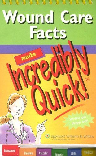 Wound Care Facts Made Incredibly Quick!